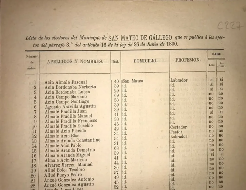 Fotografía por identificar